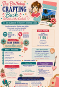 A limited number of 3 day seats available. 2026-October 2-4-Birthday Cake and Crafting with Creative Cronies in Sarasota, FL